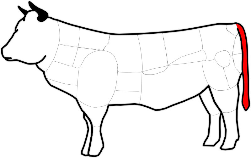 Schema eines Ochsenschwanz