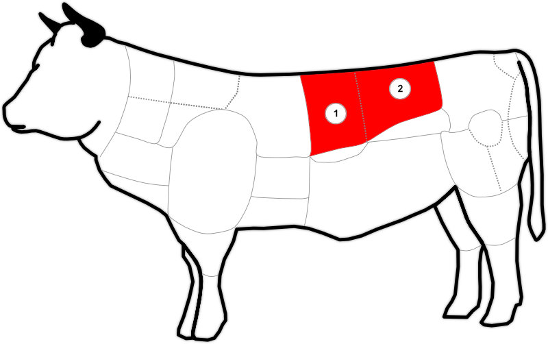 Abbildung des Rostbraten Cuts beim Rind